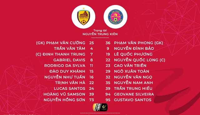 CLB Quảng Nam 3-1 CLB Sài Gòn: Thanh Trung lập cú đúp bàn thắng, Quảng Nam giành trọn 3 điểm! - Ảnh 1.