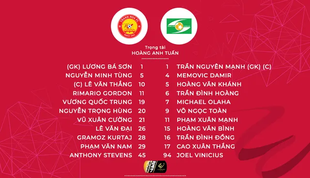 CLB Thanh Hoá 2-0 Sông Lam Nghệ An: Rimario giúp CLB Thanh Hoá thắng thuyết phục SLNA - Ảnh 2.