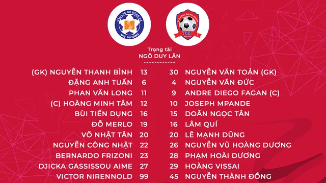 SHB Đà Nẵng 1-1 CLB Hải Phòng: Chia điểm tại Hoà Xuân! (Vòng 15 Wake-up 247 V.League 1-2019) - Ảnh 2.