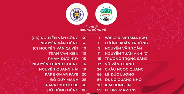 Ha Noi vs HAGL-crop Ha Noi vs HAGL-crop