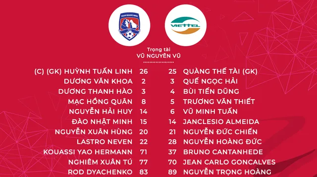 Than Quang Ninh vs Viettel-crop Than Quang Ninh vs Viettel-crop