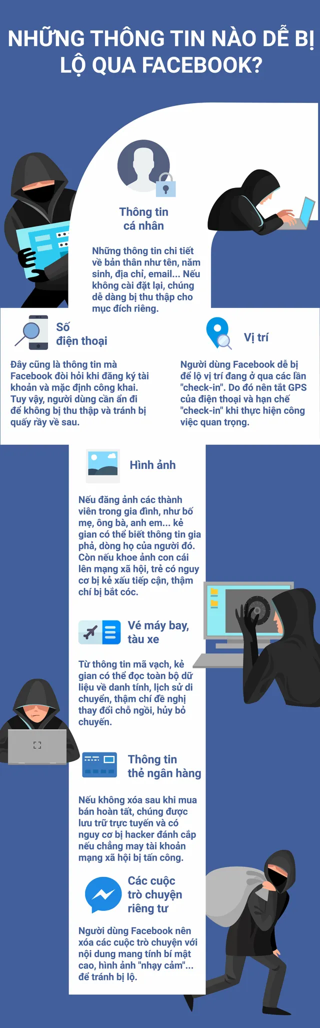 [Infographic]: Những thông tin nào dễ bị lộ qua Facebook? - Ảnh 1.