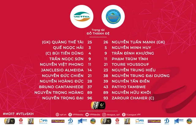 CLB Viettel 2-0 Sanna Khánh Hòa BVN: 3 điểm xứng đáng - Ảnh 1.