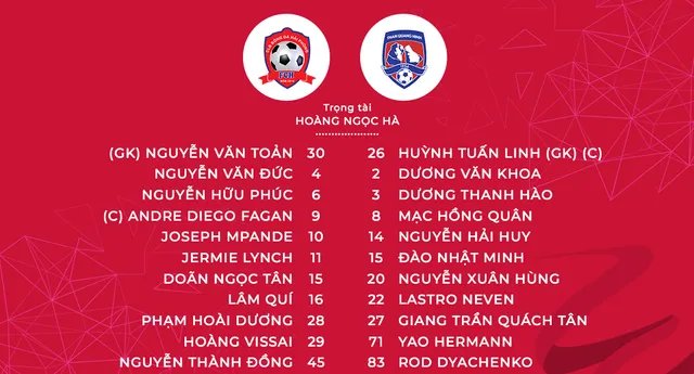 Hai Phong vs Than Quang Nih-crop Hai Phong vs Than Quang Nih-crop