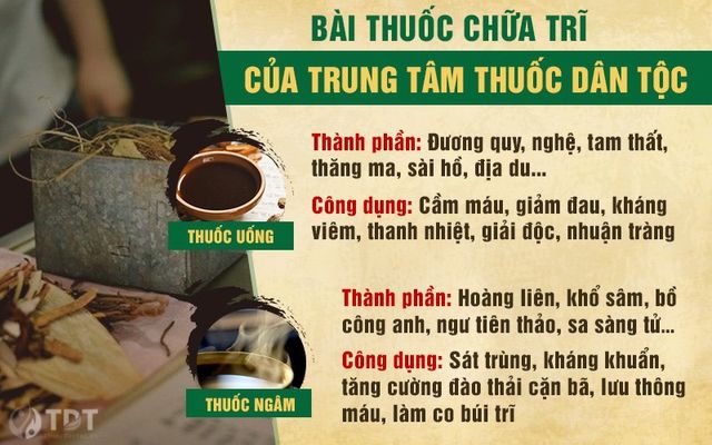 Bài thuốc chữa bệnh trĩ của Trung tâm Thuốc dân tộc - Hiệu quả từ thảo dược thiên nhiên - Ảnh 1.