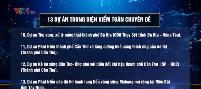 13 dự án sử dụng nguồn vốn ODA vào diện kiểm toán - Ảnh 2.