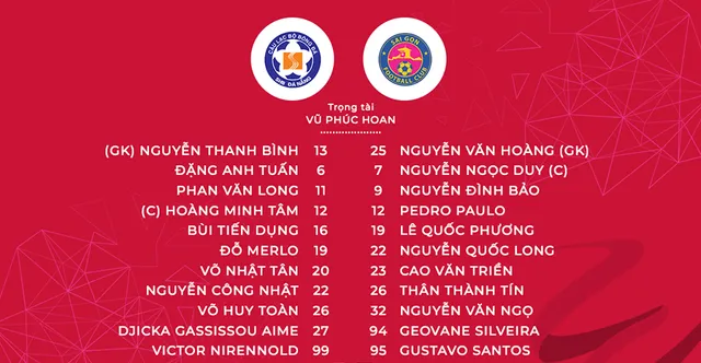 SHB Đà Nẵng 4-1 CLB Sài Gòn: Đỗ Merlo lập cú đúp, SHB Đà Nẵng giành 3 điểm thuyết phục! - Ảnh 1.