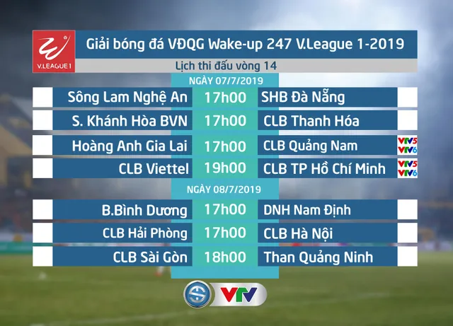 Lịch thi đấu và trực tiếp vòng 14 V.League 1-2019: HAGL - CLB Quảng Nam, CLB Viettel - CLB TP Hồ Chí Minh - Ảnh 1.