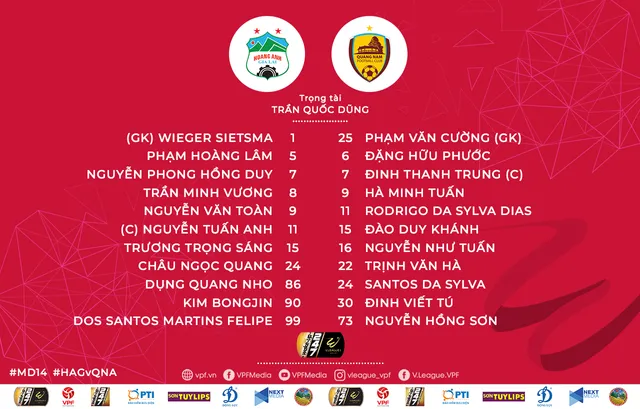 HAGL vs Quang Nam HAGL vs Quang Nam