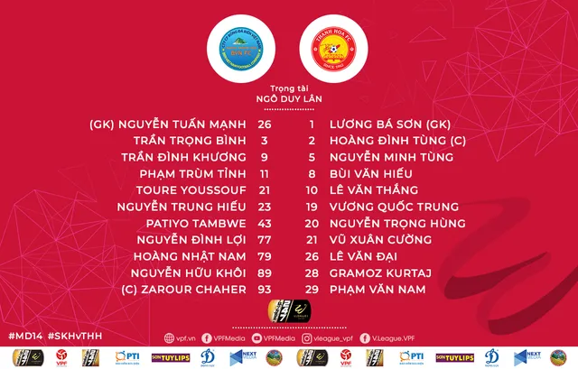 Sanna KH vs Thanh Hoa Sanna KH vs Thanh Hoa