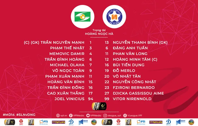 SLNA vs SHB Da Nang SLNA vs SHB Da Nang