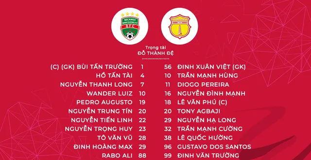 Binh Duong vs Nam Dinh-crop Binh Duong vs Nam Dinh-crop