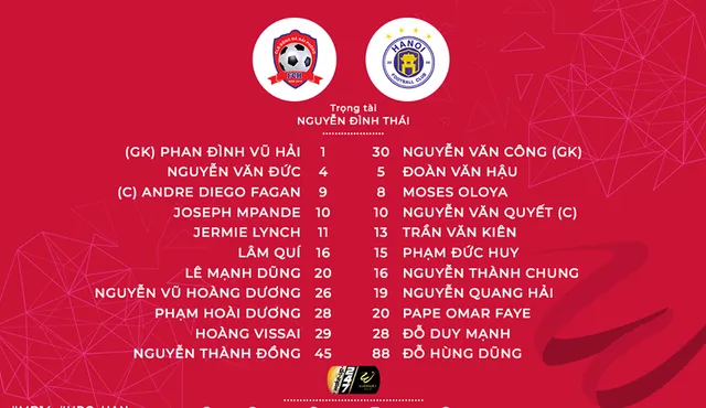 Hanoi vs Haiphong-crop Hanoi vs Haiphong-crop