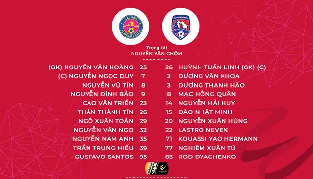 Sai Gon vs Than Quang Ninh-crop Sai Gon vs Than Quang Ninh-crop