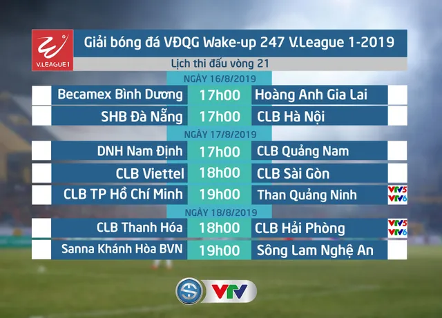 Lịch thi đấu và trực tiếp vòng 21 V.League 2019: Tâm điểm CLB TP Hồ Chí Minh - Than Quảng Ninh - Ảnh 3.