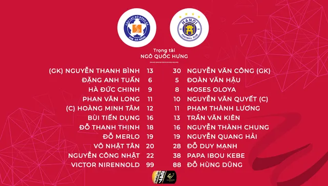 SHB Đà Nẵng 1-2 CLB Hà Nội: Quang Hải lập công, CLB Hà Nội củng cố ngôi đầu - Ảnh 2.