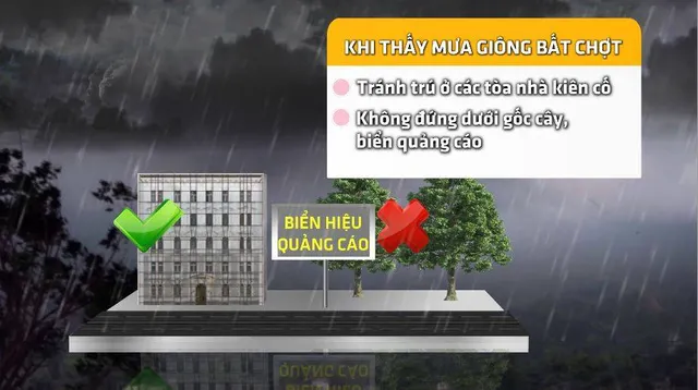 Bắc Bộ và Bắc Trung Bộ cảnh báo mưa giông kèm sấm sét - Ảnh 1.