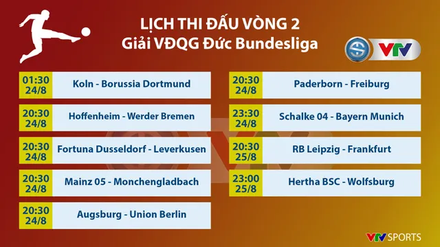 CẬP NHẬT Lịch thi đấu, kết quả, BXH các giải bóng đá VĐQG châu Âu: Ngoại hạng Anh, La Liga, Bundesliga, Ligue I - Ảnh 6.