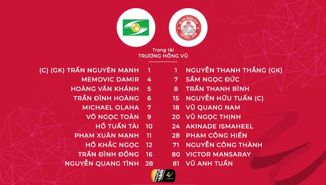 Sông Lam Nghệ An 1-2 CLB TP Hồ Chí Minh: Chiến thắng kịch tính - Ảnh 2.