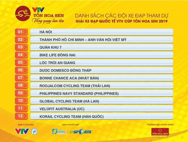 Giải xe đạp Quốc tế VTV Cúp Tôn Hoa Sen 2019: Danh sách 12 đội tham dự - Ảnh 4.