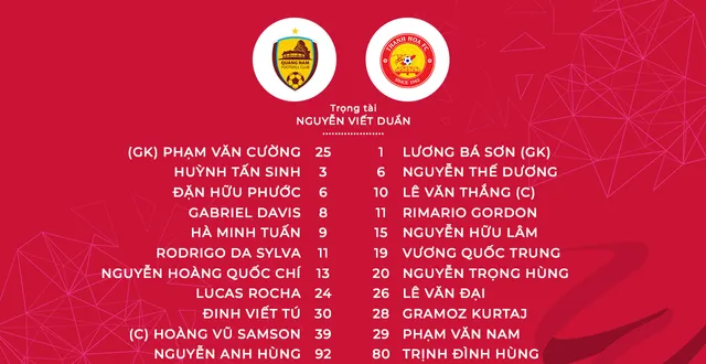 Quang Nam vs Thanh Hoa-crop