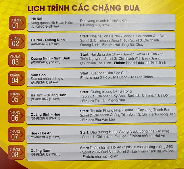 Giải xe đạp Quốc tế VTV Cúp Tôn Hoa Sen 2019: Các đội đặt quyết tâm giành thành tích cao trước ngày khai mạc! - Ảnh 1.