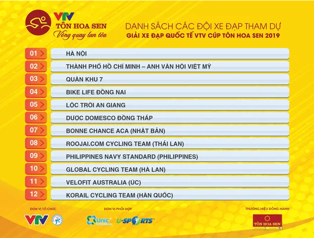 12 DOI THAM DU - GIAI XE DAP 2019-01 12 DOI THAM DU - GIAI XE DAP 2019-01