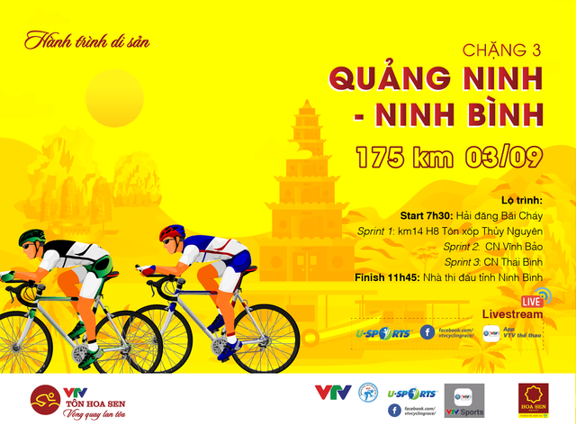 Chặng 3 Giải xe đạp Quốc tế VTV Cúp Tôn Hoa Sen 2019: Quảng Ninh - Ninh Bình (175 km) - Ảnh 1.