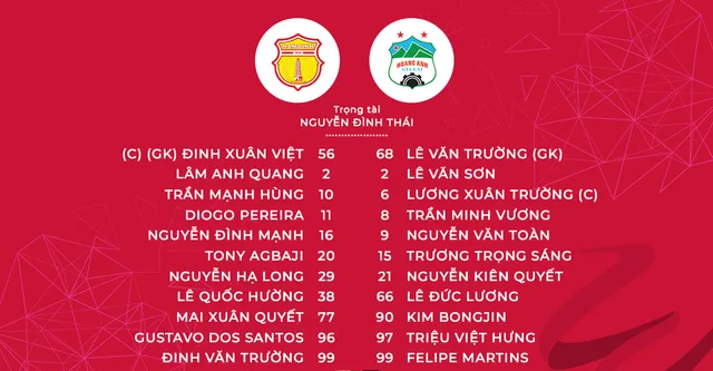 Nam Dinh vs HAGL-crop Nam Dinh vs HAGL-crop