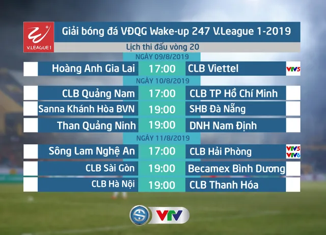 Lịch thi đấu và trực tiếp vòng 20 V.League 2019: Tâm điểm Hoàng Anh Gia Lai - CLB Viettel - Ảnh 1.