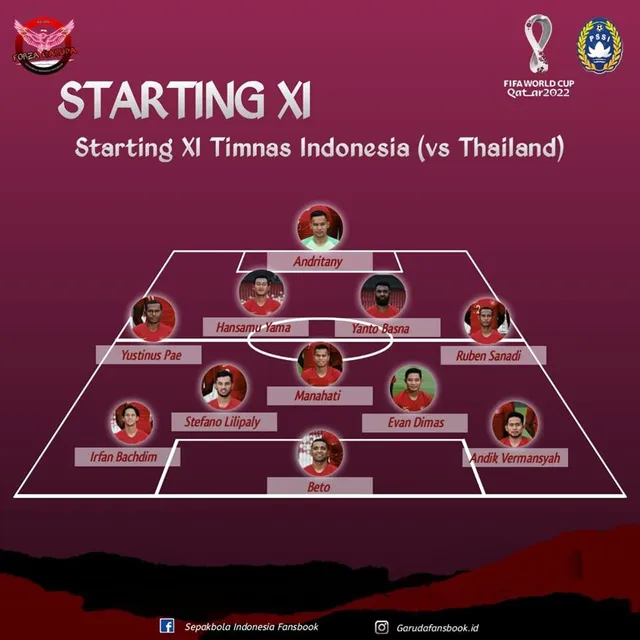 VIDEO Highlights: ĐT Indonesia 0-3 ĐT Thái Lan (Vòng loại World Cup 2022) - Ảnh 2.