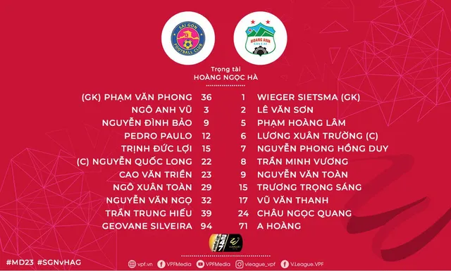 VIDEO Highlights: CLB Sài Gòn 3-1 Hoàng Anh Gia Lai (Vòng 23 Wake-up 247 V.League 1-2019) - Ảnh 1.