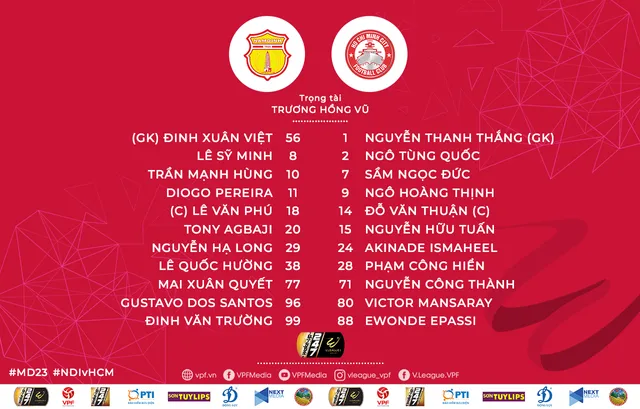 [KT] DNH Nam Định 1-1 CLB TP Hồ Chí Minh: Chủ nhà chia điểm đáng tiếc - Ảnh 2.