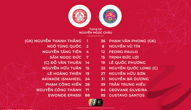 [KT] CLB TP Hồ Chí Minh 4-1 CLB Sài Gòn: CLB TP Hồ Chí Minh giành vị trí Á quân! - Ảnh 1.