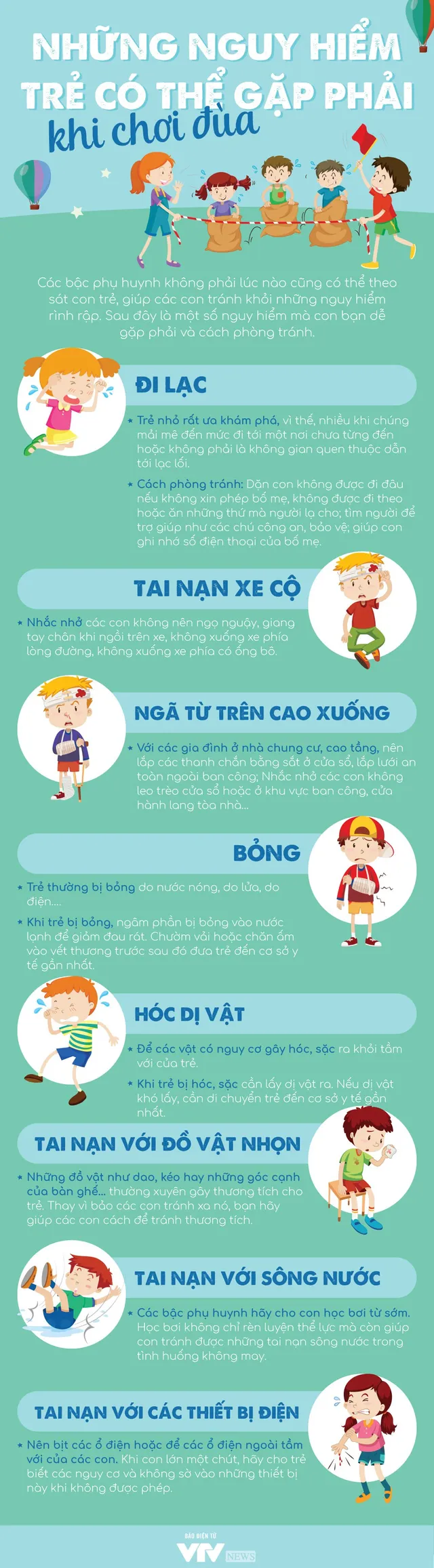 [INFOGRAPHIC] Những nguy hiểm trẻ có thể gặp phải khi chơi đùa - Ảnh 1.