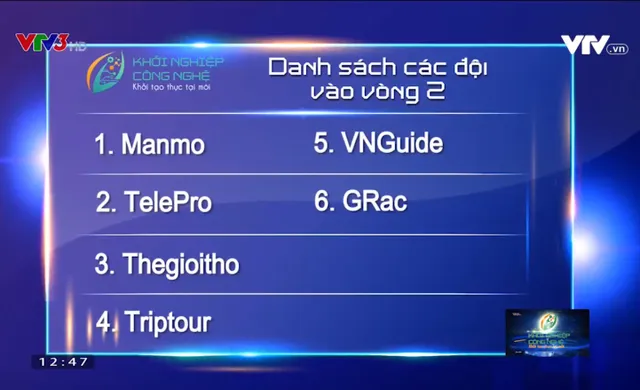 Điểm danh những ứng dụng lọt vào vòng 2 của Khởi nghiệp công nghệ - Ảnh 1.