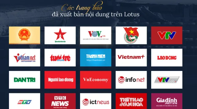 Hôm nay (9/9), Lotus - mạng xã hội made in Việt Nam mở đăng ký tài khoản và dùng thử - Ảnh 3. Hôm nay (9/9), Lotus - mạng xã hội made in Việt Nam mở đăng ký tài khoản và dùng thử - Ảnh 3.