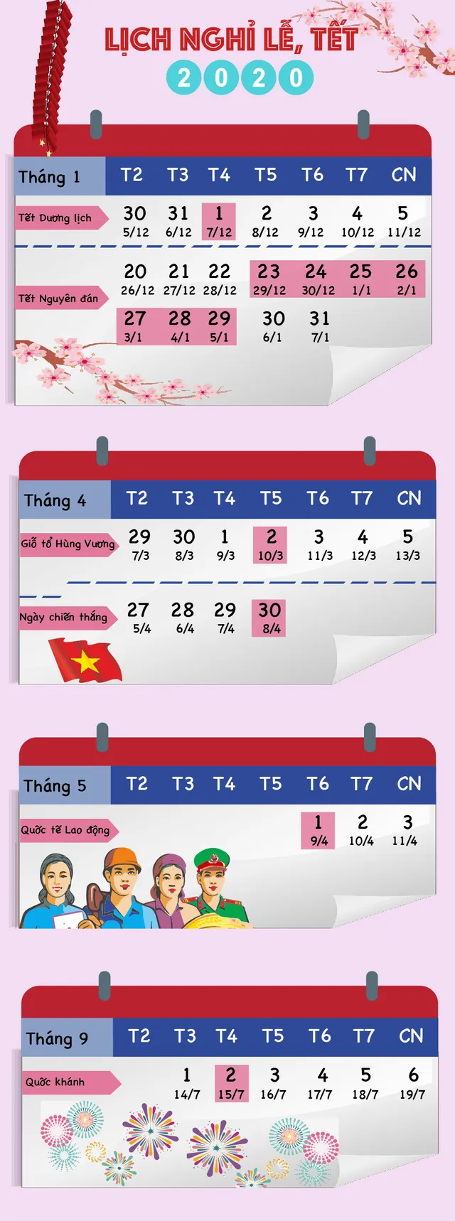 [Inforgraphic] Người lao động có 14 ngày nghỉ lễ, Tết trong năm 2020 - Ảnh 1.