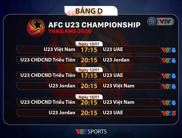 U23 Việt Nam - U23 UAE: Chờ đợi chiến thắng đầu tiên! (17h15 hôm nay trên VTV6) - Ảnh 2.