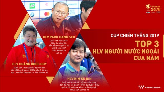 Hôm nay (15/1), trực tiếp Gala trao giải Cúp Chiến thắng 2019 - Ảnh 2.