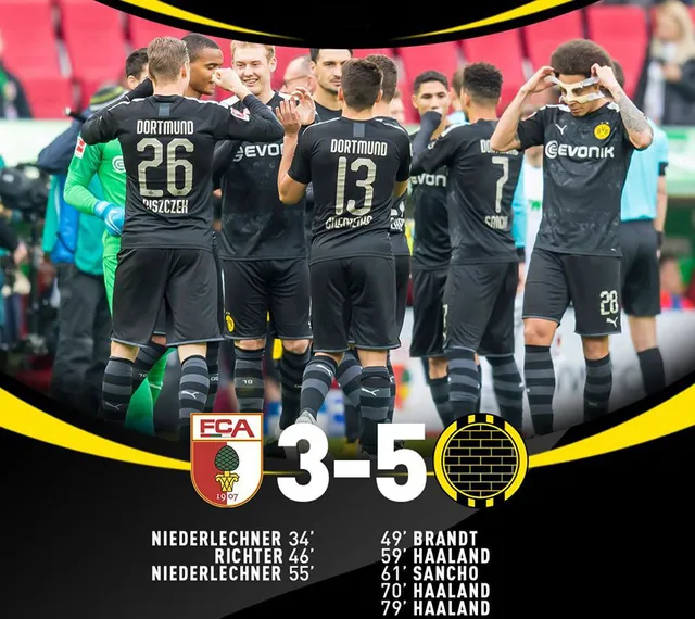 Augsburg 3-5 Dortmund: Erling Haland lập hat-trick trong trận đấu ra mắt! - Ảnh 2.