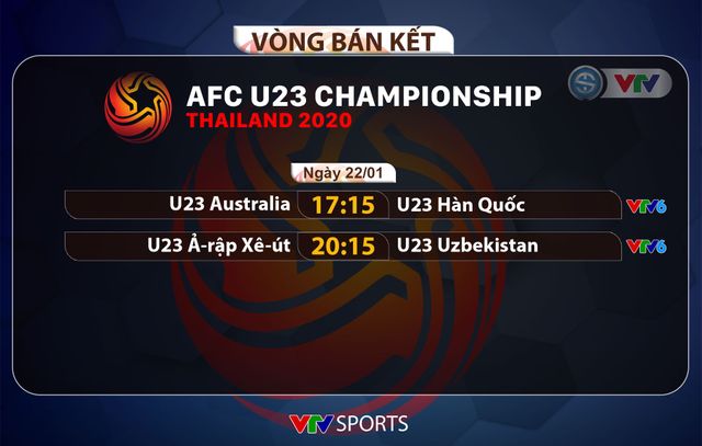 CẬP NHẬT Kết quả tứ kết VCK U23 châu Á 2020 ngày 19/1: U23 Hàn Quốc và U23 Uzbekistan vào bán kết - Ảnh 2.