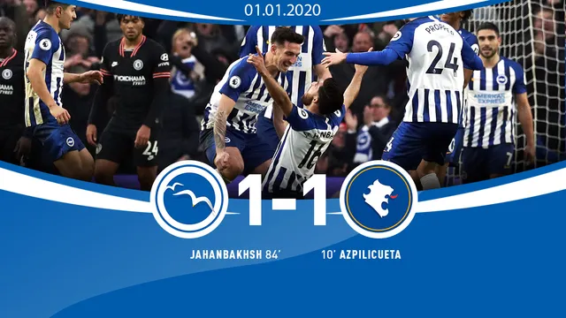 Kết quả, bảng xếp hạng Ngoại hạng Anh vòng 21: Chelsea 1-1 Brighton, Southampton 1-0 Tottenham, Arsenal 2-0 Man Utd… - Ảnh 3.