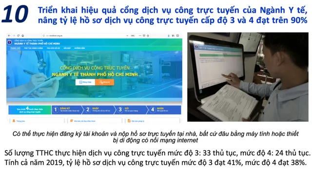 10 hoạt động khám, chữa bệnh nổi bật trong năm 2019 của TP.HCM - Ảnh 10.