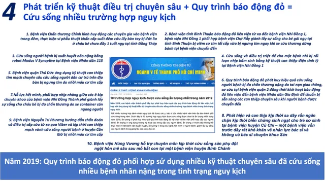 10 hoạt động khám, chữa bệnh nổi bật trong năm 2019 của TP.HCM - Ảnh 4.