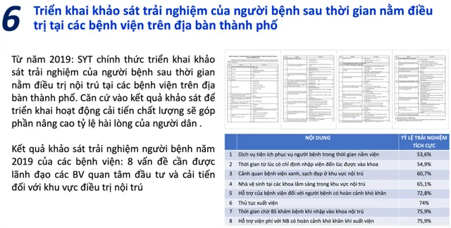 10 hoạt động khám, chữa bệnh nổi bật trong năm 2019 của TP.HCM - Ảnh 6.