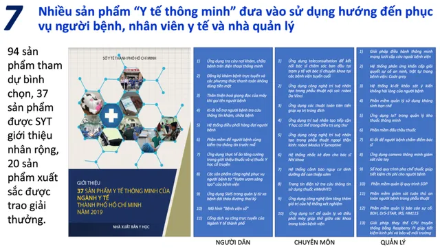 10 hoạt động khám, chữa bệnh nổi bật trong năm 2019 của TP.HCM - Ảnh 7.