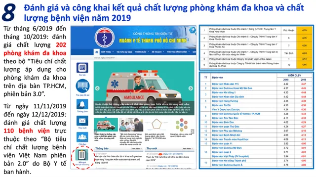 10 hoạt động khám, chữa bệnh nổi bật trong năm 2019 của TP.HCM - Ảnh 8.