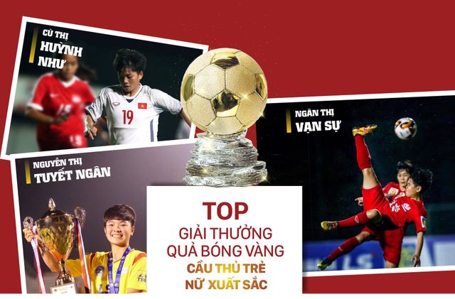 ẢNH: Danh sách rút gọn giải thưởng Quả bóng vàng Việt Nam 2019 - Ảnh 9.