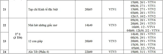 Xem gì Tết Nguyên đán Canh Tý trên VTV? - Ảnh 6.